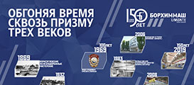 История завода Борхиммаш в Борисоглебске