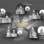 Утраченные церкви города Борисоглебска