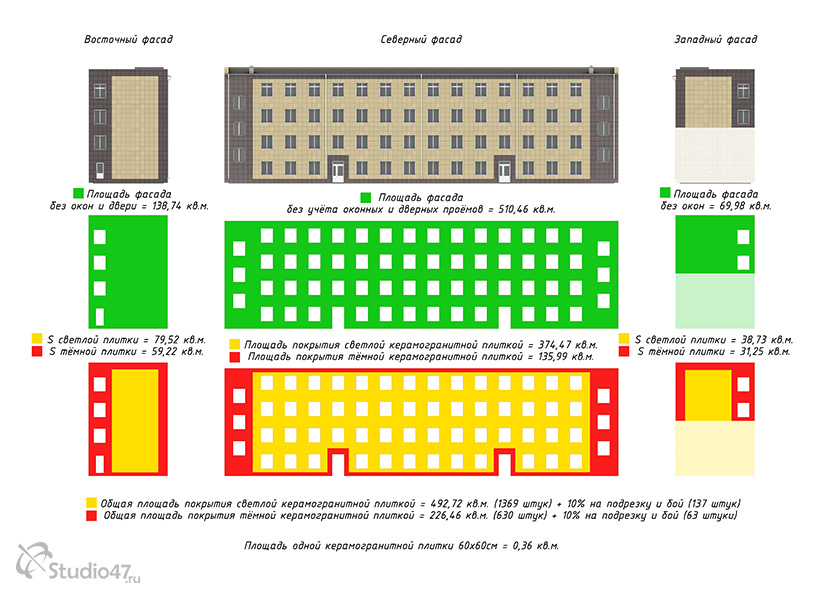 Расчёт количества фасадной плитки